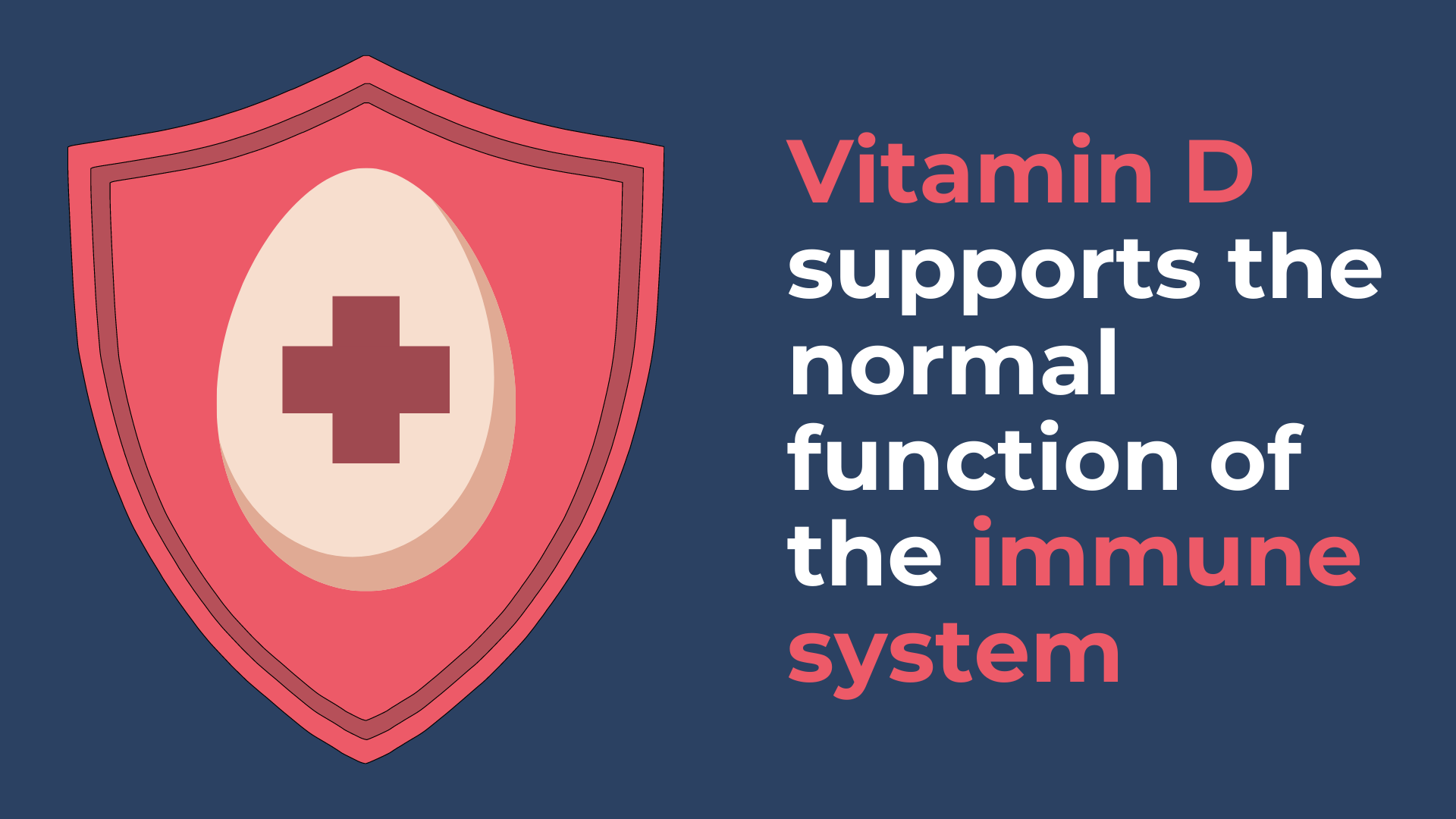 Vitamin_D_supports_the_normal_function_of_the_immune_system.png