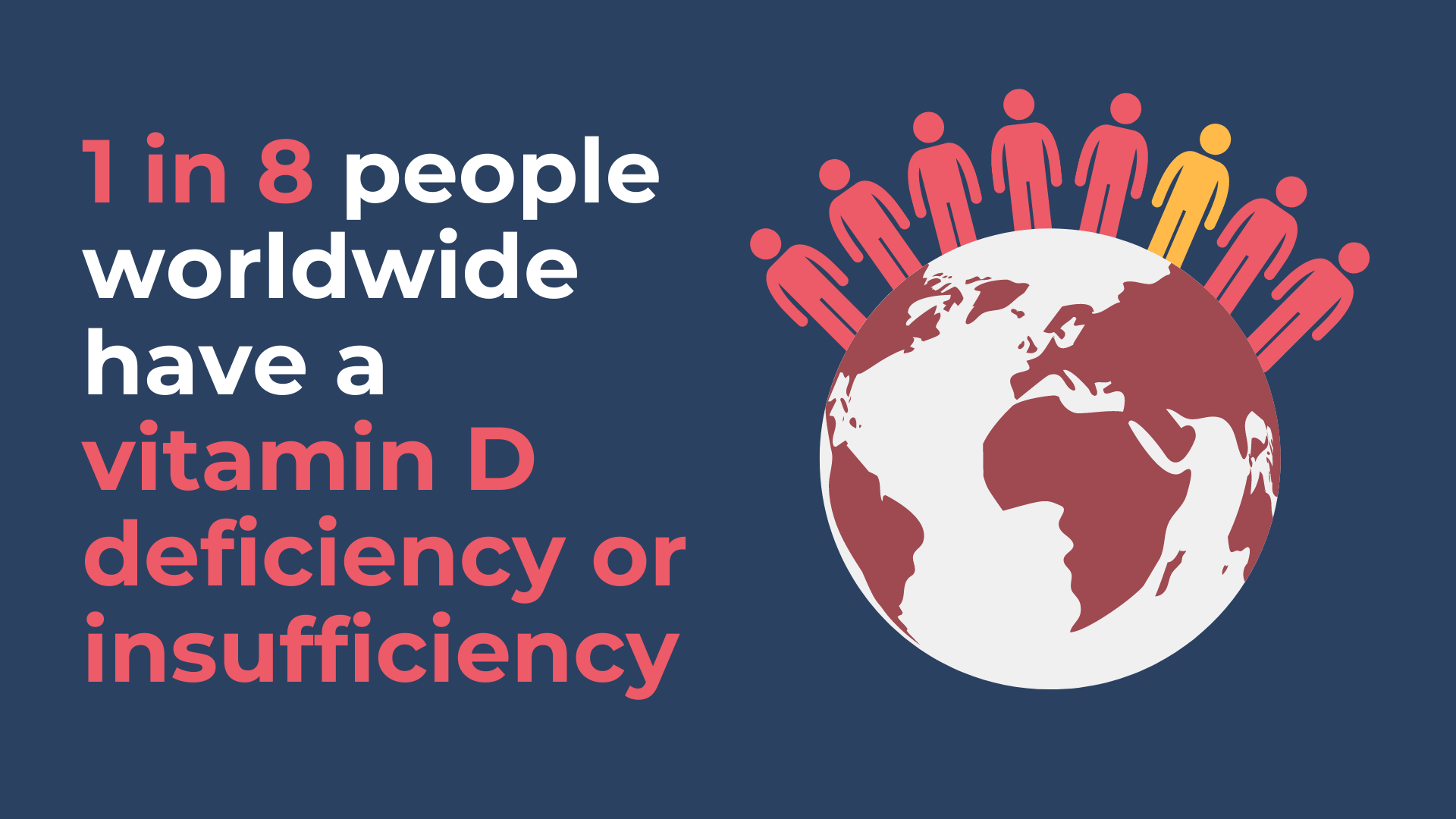 1_in_8_people_worldwide_have_a_vitamin_D_deficiency_or_insufficiency.png